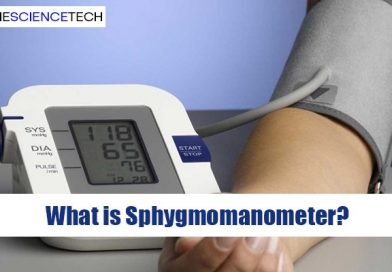 What is Sphygmomanometer?