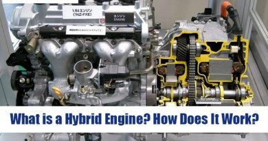 What is a Hybrid Engine? How Do Hybrid Electric Cars Work?