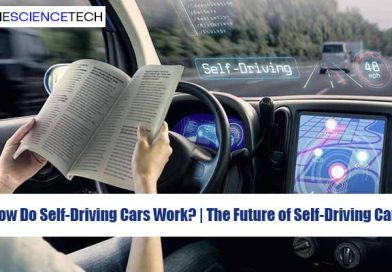 How Do Self-Driving Cars Work? | The Future of Self-Driving Cars