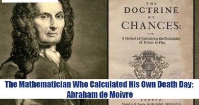 The Mathematician Who Calculated His Own Death Day: Abraham de Moivre