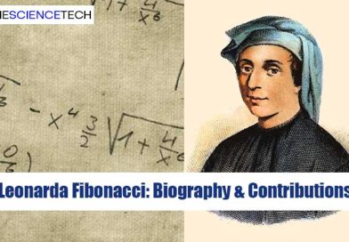 Leonarda Fibonacci