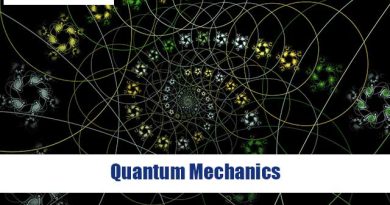 Quantum Mechanics: The Weird World of Subatomic Particles