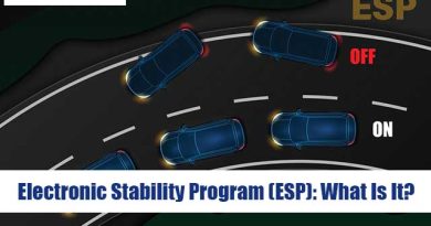 Electronic Stability Program (ESP): What Is It and How Does It Work?