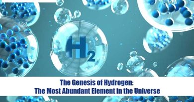 The Genesis of Hydrogen: The Most Abundant Element in the Universe